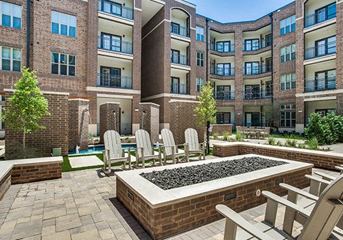 Bell Partners Inc Apartments In Greensboro Nc