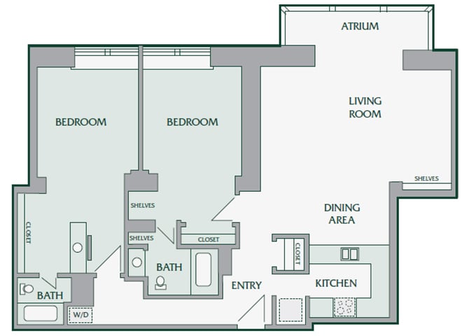 Floor Plans Of The Greenhouse Apartments In Omaha Ne